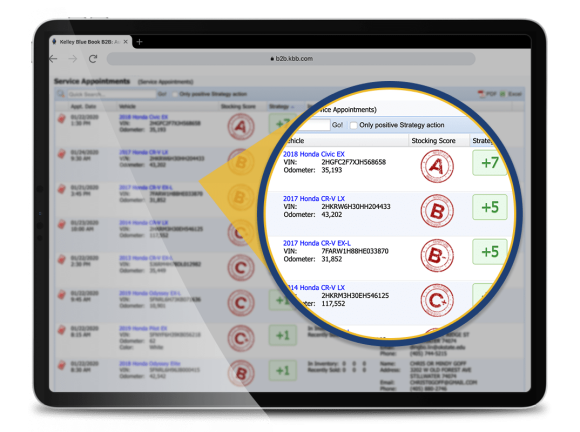 vAuto Stocking Scores shown for vehicles