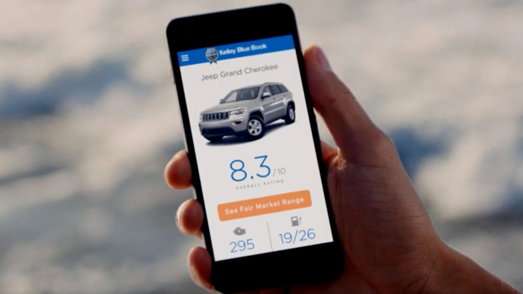 Kelley Blue Book B2B: Automotive Marketing, Trade-In & Values