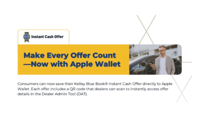 Blog Post Thumbnail Image
