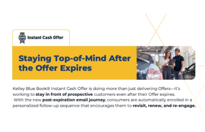 Blog Post Thumbnail Image
